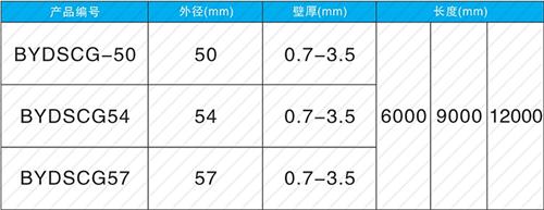 睢宁法兰式声测管现货规格尺寸